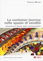 CUSTOMER JOURNEY SPAZIO VENDITA
