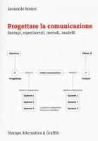 PROGETTARE LA COMUNICAZIONE ESEMPI ESPE