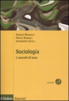 SOCIOLOGIA I CONCETTI DI BASE