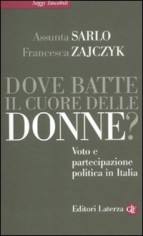 DOVE BATTE IL CUORE DELLE DONNE? VOTO E