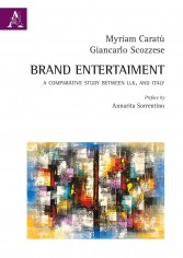 Brand entertainment. A comparative study between England...