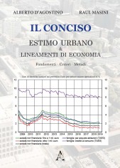 Il conciso. Estimo urbano & lineamenti di economia....