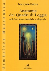 Anatomia dei quadri di Loggia nelle loro forme simboliche...
