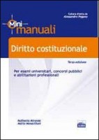 DIRITTO COSTITUZIONALE