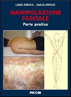 Manipolazione fasciale. Parte pratica