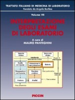 Interpretazione degli esami di laboratorio
