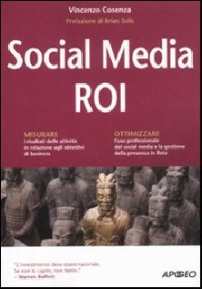 SOCIAL MEDIA ROI