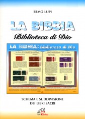 La Bibbia biblioteca di Dio. Schema e suddivisione dei...