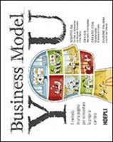 BUSINESS MODEL YOU IL METODO IN UNA PAG