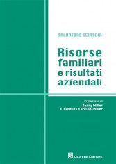 RISORSE FAMILIARI E RISULTATI AZIENDALI