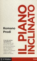 PIANO INCLINATO (IL)